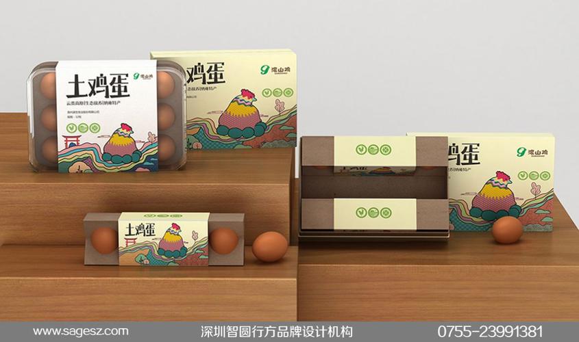 产品外包装设计(产品外包装设计费用入什么科目)