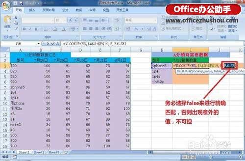 indexof函数的使用方法(index函数的使用方法和vlookup)