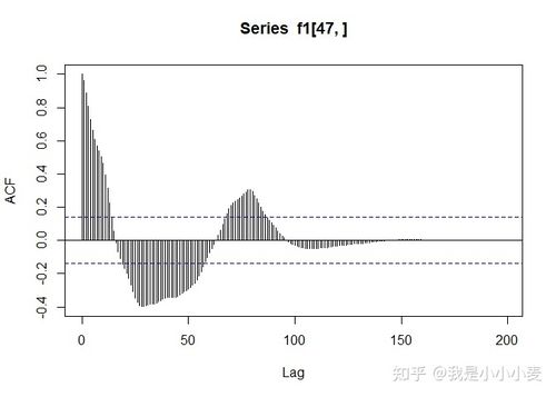 enumerate函数的使用方法(enframe函数的作用)