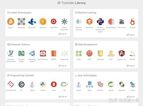 java前端和后端哪个容易学(java学前端难还是后端难)