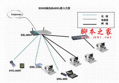 adslmodem的用途(adsl modem是什么设备)