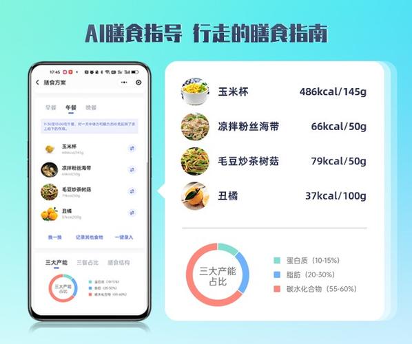 健康饮食的哪个软件好(健康饮食的app哪个好)
