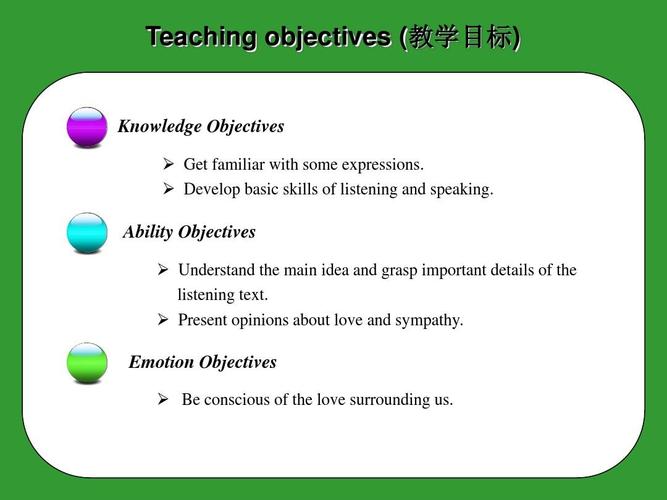 objectives怎么读(objective怎么读英语发音)
