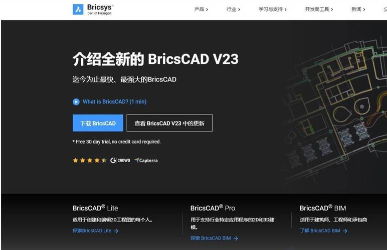 autocad软件价格(cad软件贵吗)
