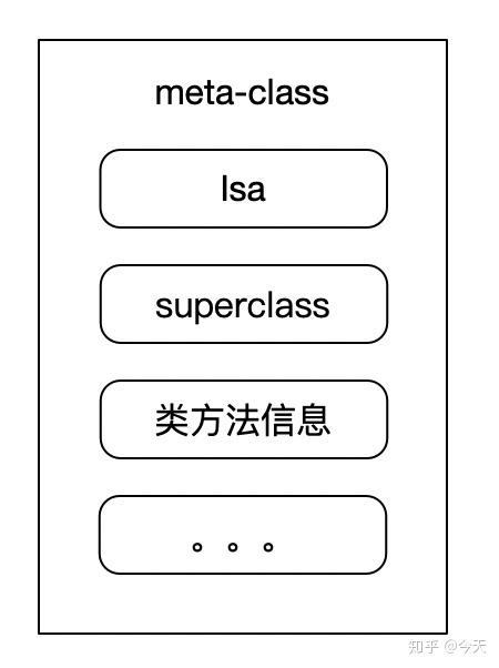 objectives怎么读(objective怎么读英语发音)