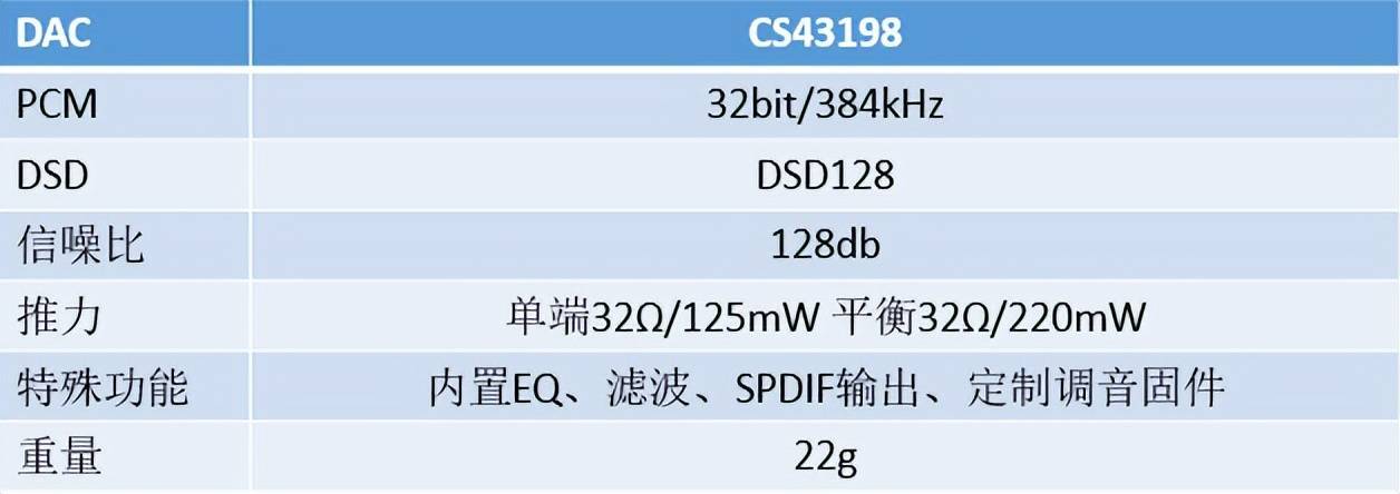 pcms是什么意思(spdif-pcm是什么意思)