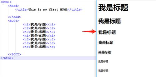 html是什么语言(HTML是什么语言写的)