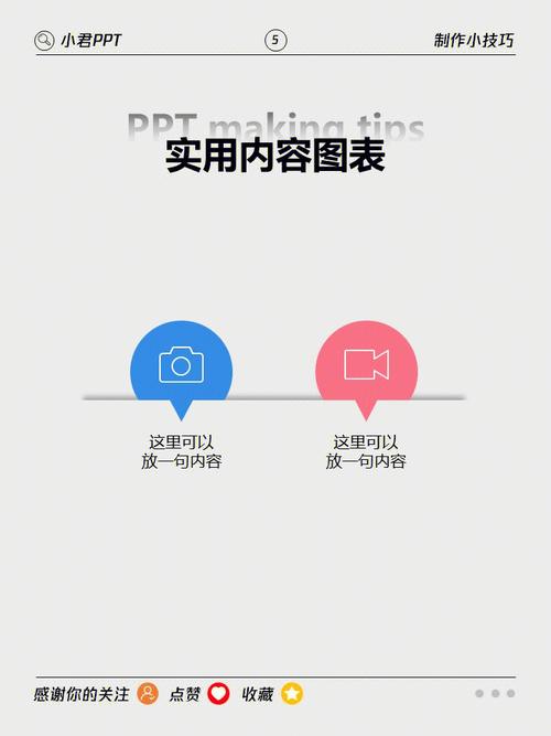 ppt制作流程的正确顺序(ppt 制作过程)