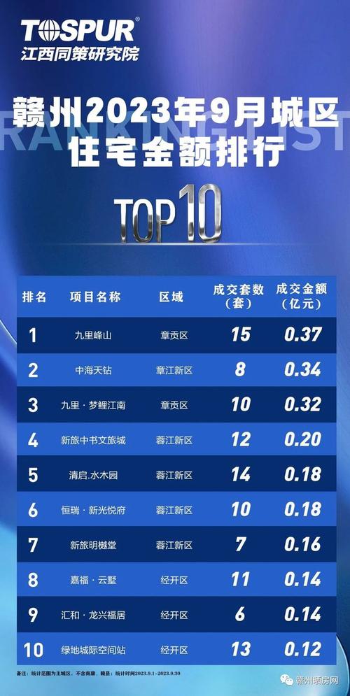 安全软件排行榜(安全软件排行榜第一名)