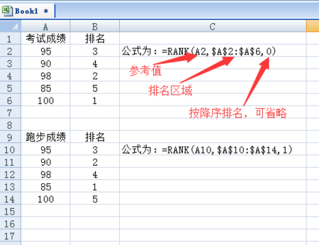 rank函数怎么用排名(rank函数怎么用排名不重复)