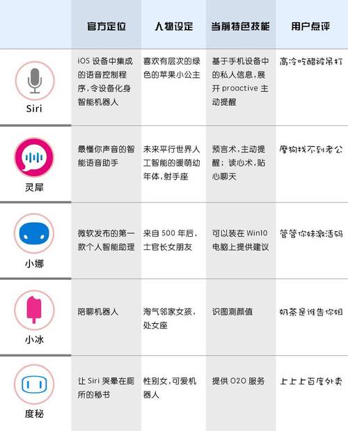easyrecovery好用吗(easyrecovery使用说明)