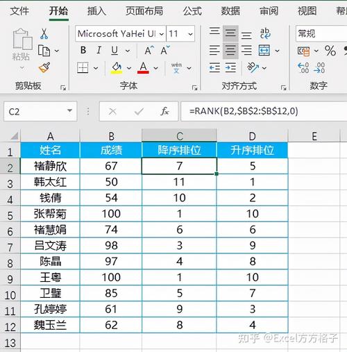 rank函数怎么用排名(rank函数怎么用排名不重复)