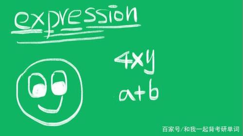 expression怎么读英语
