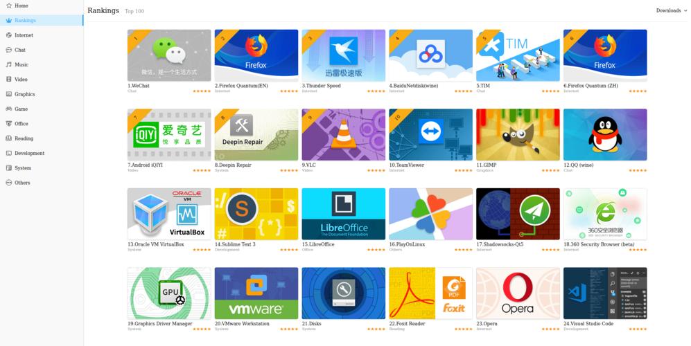 linux系统是什么(linux系统百度百科)