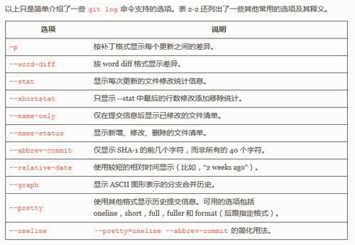 git的常用命令有哪些(git常用命令大全菜鸟)