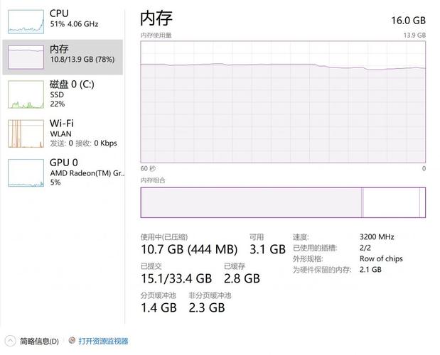 16g内存能装多少软件(16g内存能下什么)