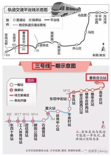 北京通往燕郊的地铁(北京通往燕郊的地铁路线)