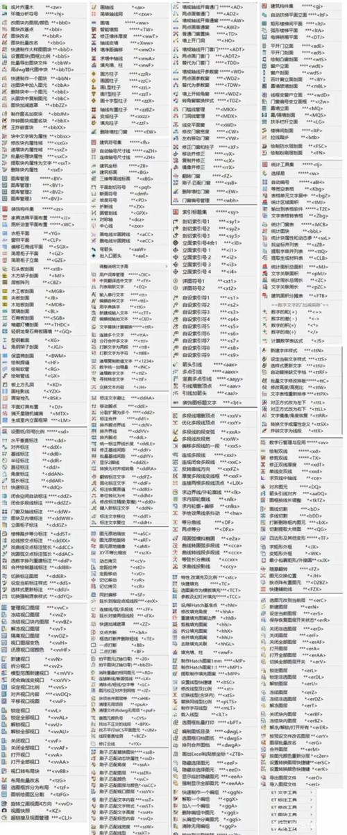 autocad2004迷你版(cad2004迷你版安装后打不开)