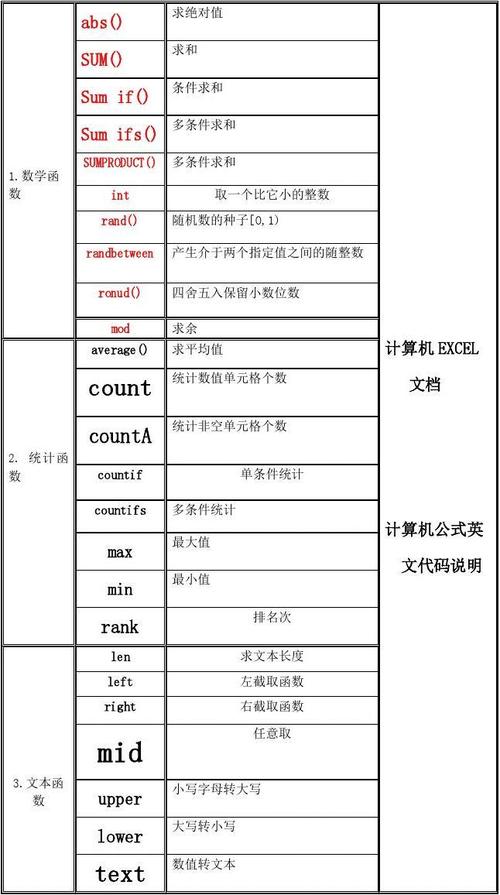 公式编辑器推荐(公式编辑器哪个好)