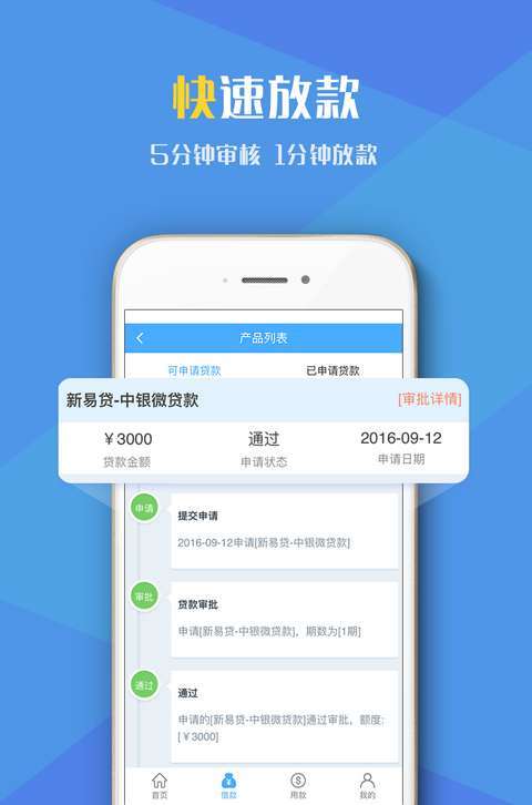 10000额度的借钱软件(有啥推荐借钱软件额度一万的)