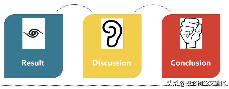 discussion什么意思(discussion什么意思中斿)