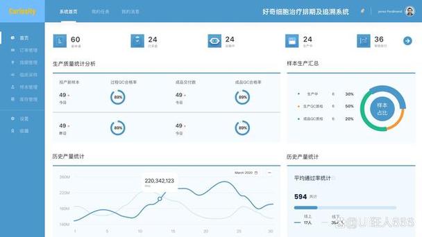 做医疗软件的(做医疗软件的公司排名)