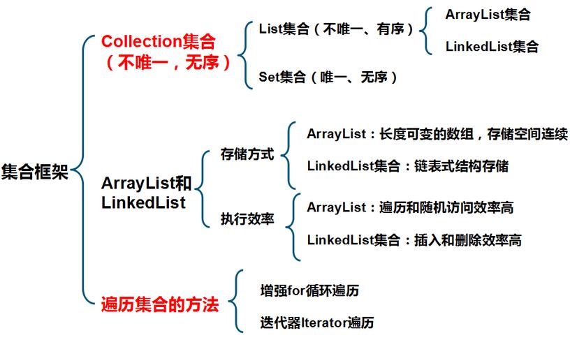 java框架是什么意思(java框架是啥)