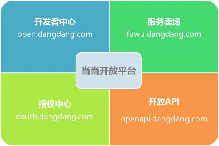 api是指什么意思(互联网api是指什么意思)