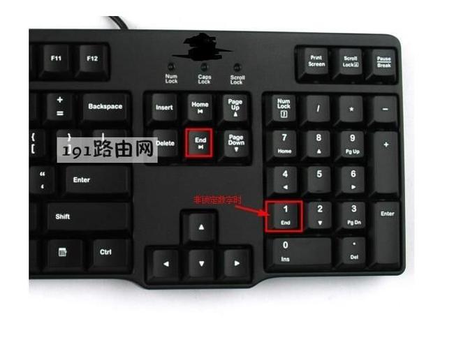 numlock键是什么意思(numlock是哪个键盘)