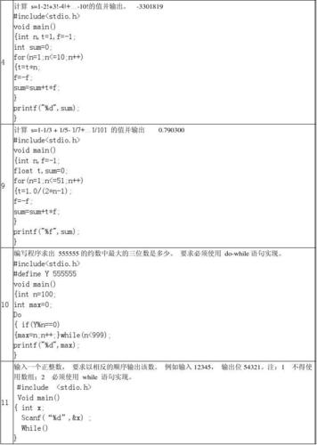 c语言基础知识必背(c语言程序设计考试题)