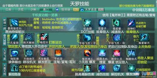 剑网三都有什么玩法(剑网3职业选择攻略)