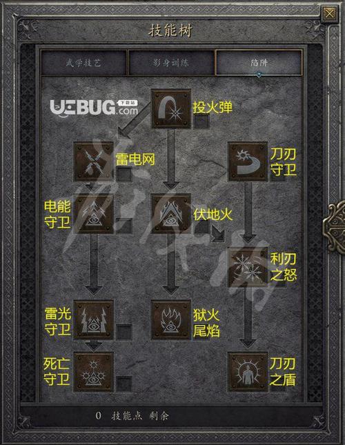 暗黑2神圣之盾技能每级效果(dota2巨魔战将出装攻略)