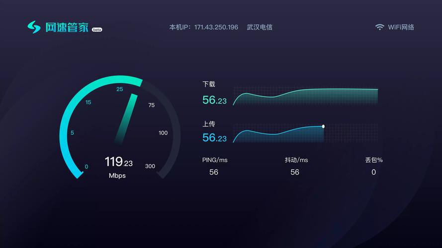 中国电信在线测网速(电信网速测试网址)