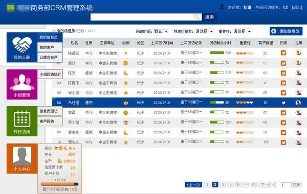 crm软件排行榜(crm管理软件排名)
