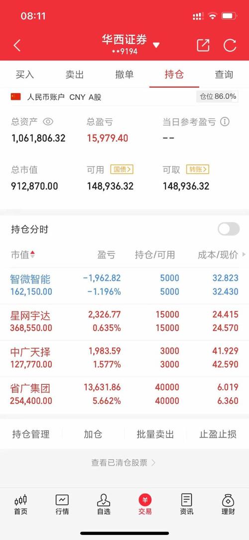 广发手机软件均线如何分辨(广发证券均线不见了)