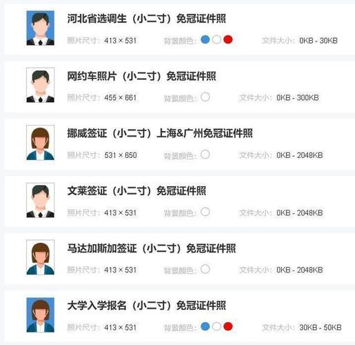 2寸照片是多少厘米(二寸照片电子版怎么弄免费软件)