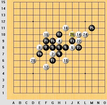 五子棋怎么玩(五子棋到底怎么玩)
