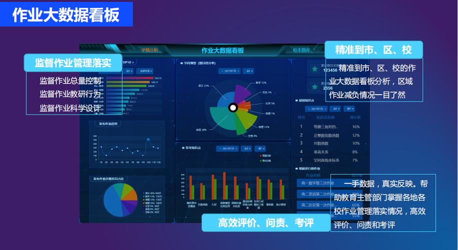 七天网络登录(七天网络阅卷系统) 七天网络登录(七天网络阅卷系统)