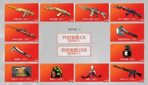哪个箱子可以开出永恒之枪(魔兽世界永恒岛有什么宠物)