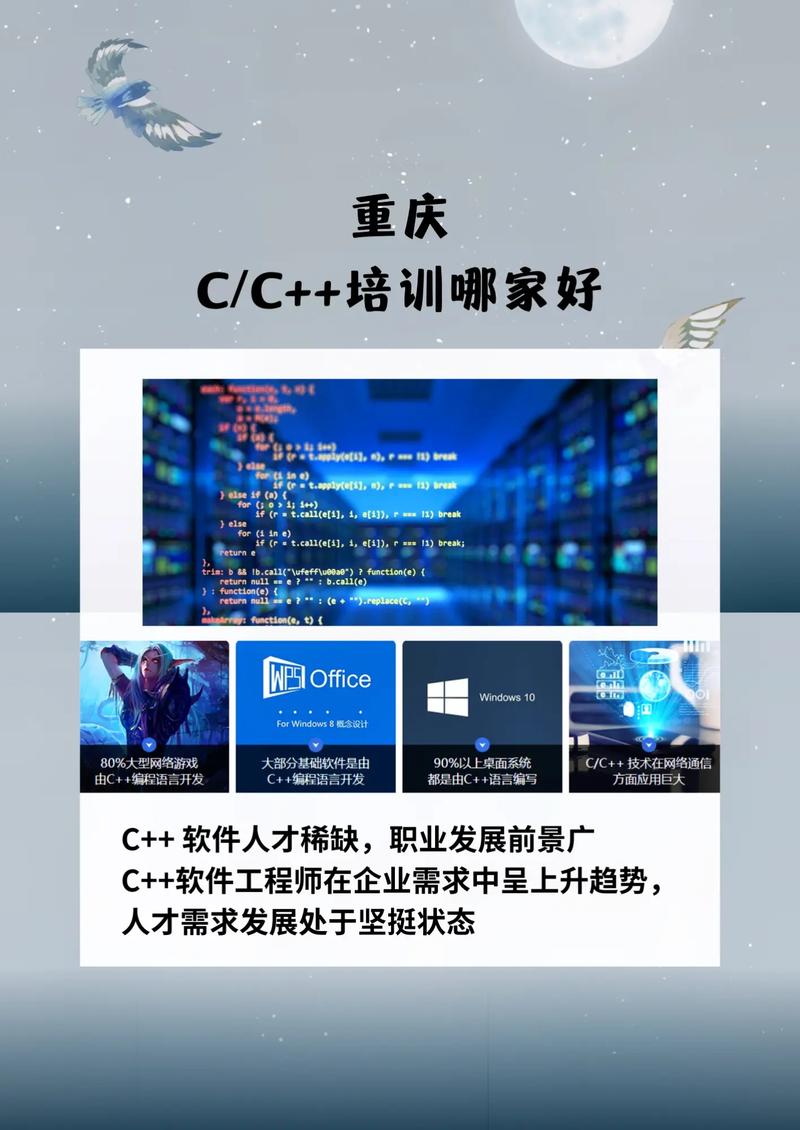 学c++哪个线上机构好(c培训班多少钱)