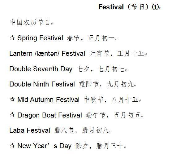 festival怎么读(festival怎么读中文谐音)