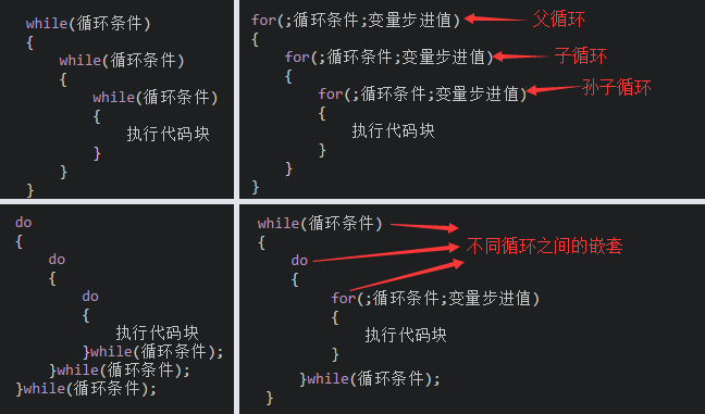 初学者怎样看懂代码编程(初学者怎样看懂代码编程视频)