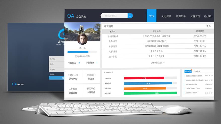 oa系统软件有哪些(oa系统有用吗)