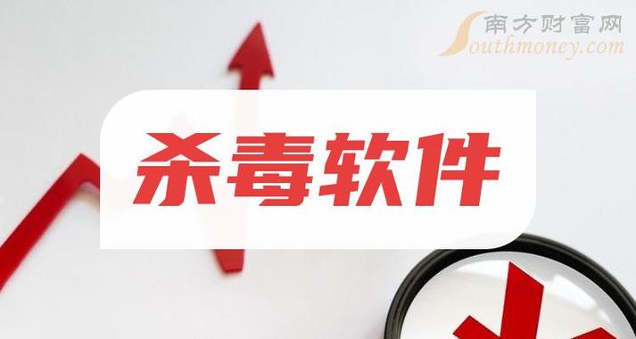 2016手机杀毒软件评测(2020年最新手机杀毒)