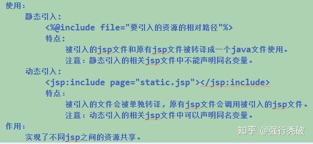 jsp是什么的缩写(jsp是什么)
