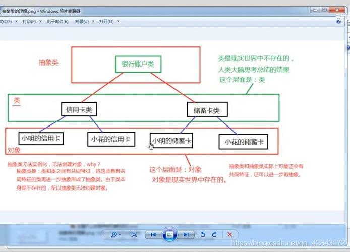 java中抽象方法(java中抽象方法的定义)