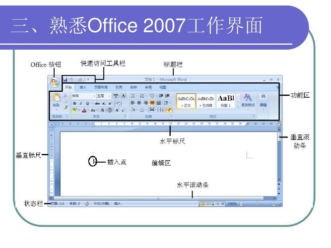 office2007办公软件(Office2007办公软件免费怎么升级)