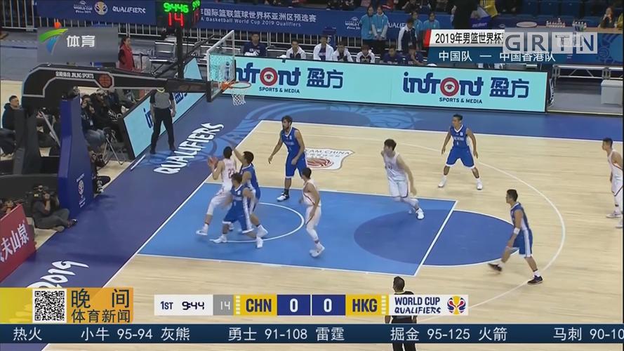 中央cctv5今晚篮球比赛(中央cctv5今晚篮球比赛结果)