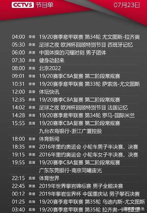 中央cctv5今晚篮球比赛(中央cctv5今晚篮球比赛结果)