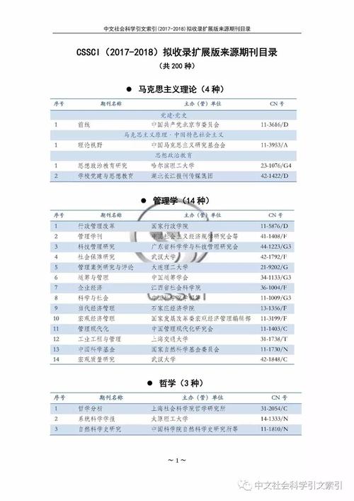 cssci期刊是什么(cssci是c刊)